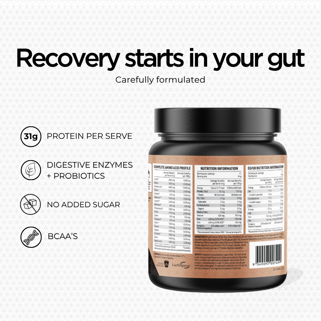 Power Plant Protein