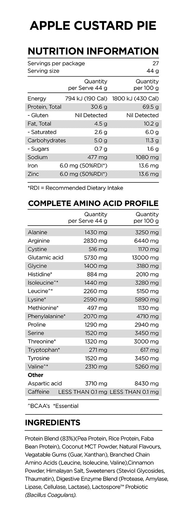 Power Plant Protein Limited Edition Flavours 1.2kg