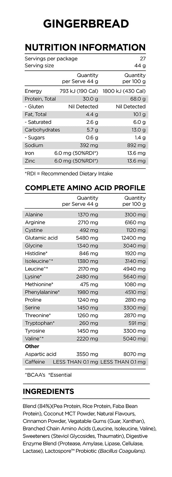 Power Plant Protein Limited Edition Flavours 1.2kg