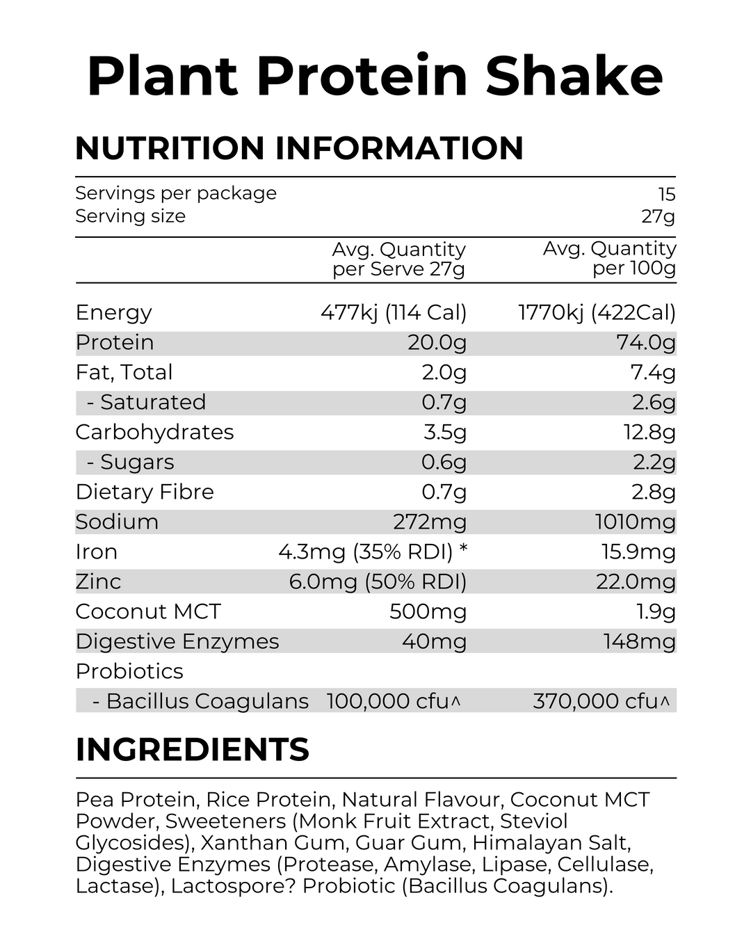 Plant Protein Shake Twin Pack