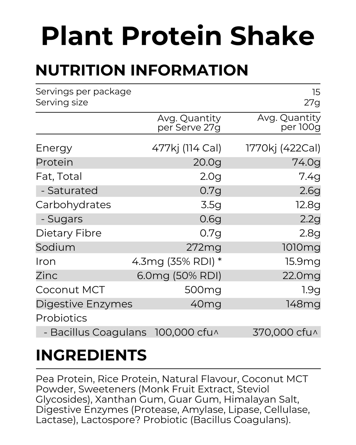 Plant Protein Shake Twin Pack