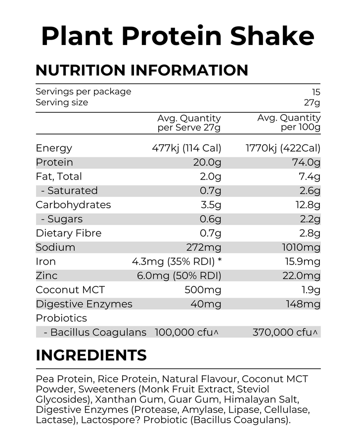 Plant Protein Shake Twin Pack