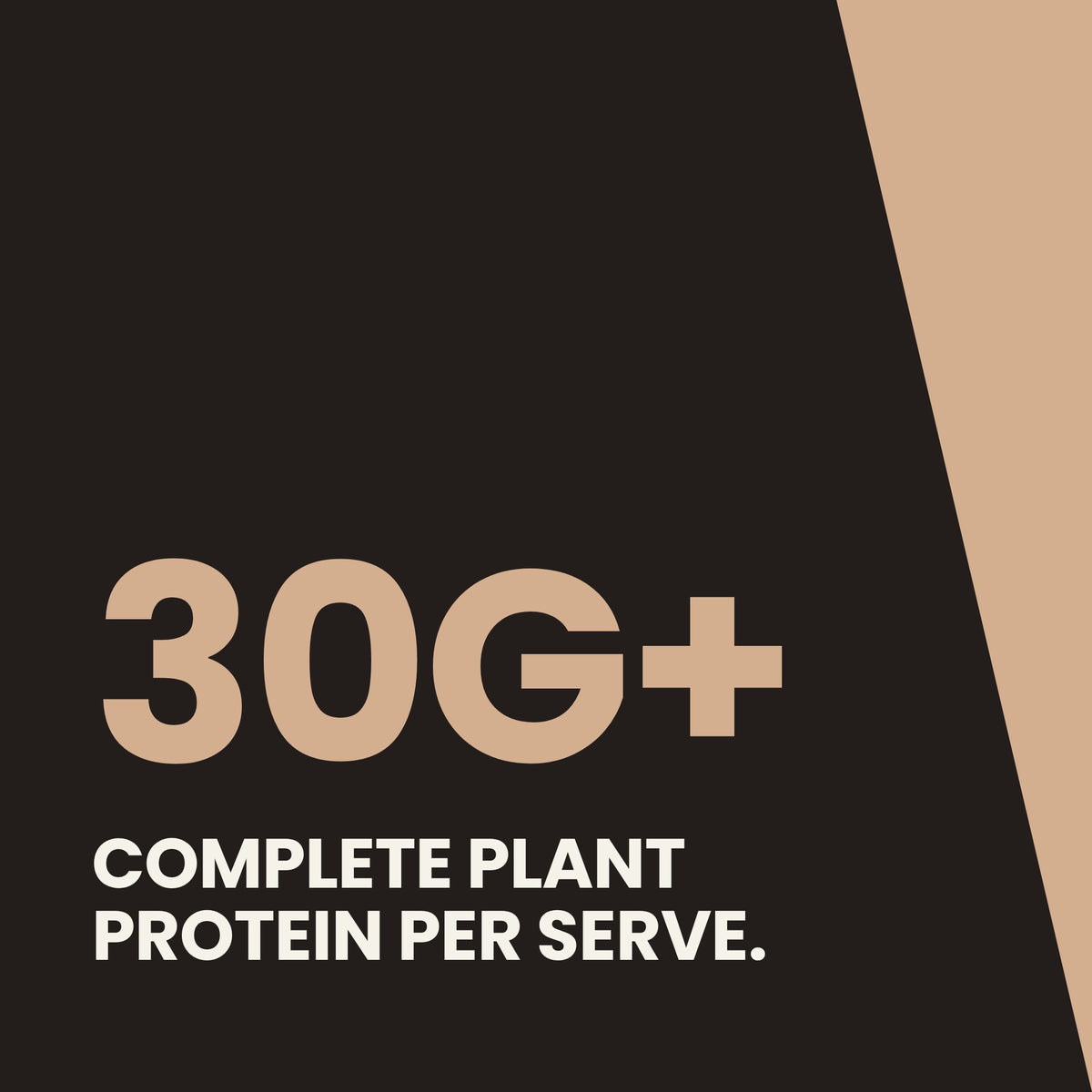 Power Plant Protein